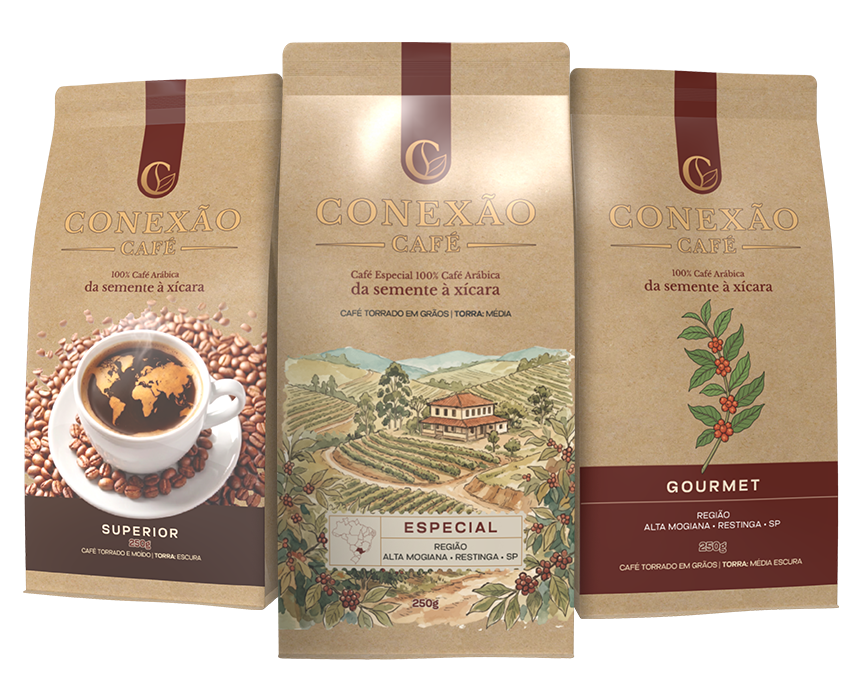 Kit Descoberta Conexão Café